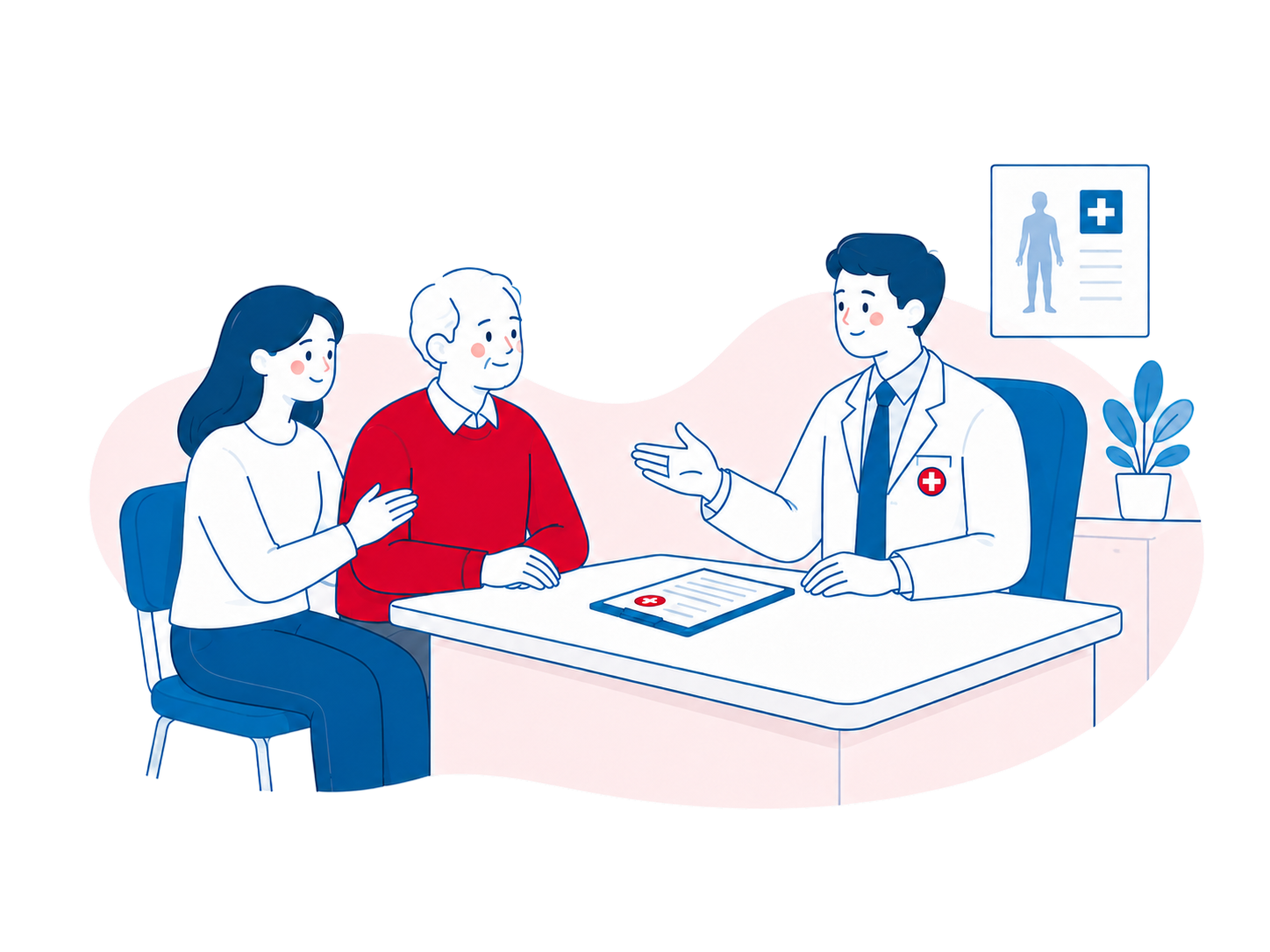 KIMS care team consulting a family